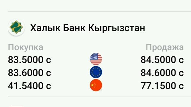 Курсы валют 6 ноября 2022. Рубль /Доллар /Евро.