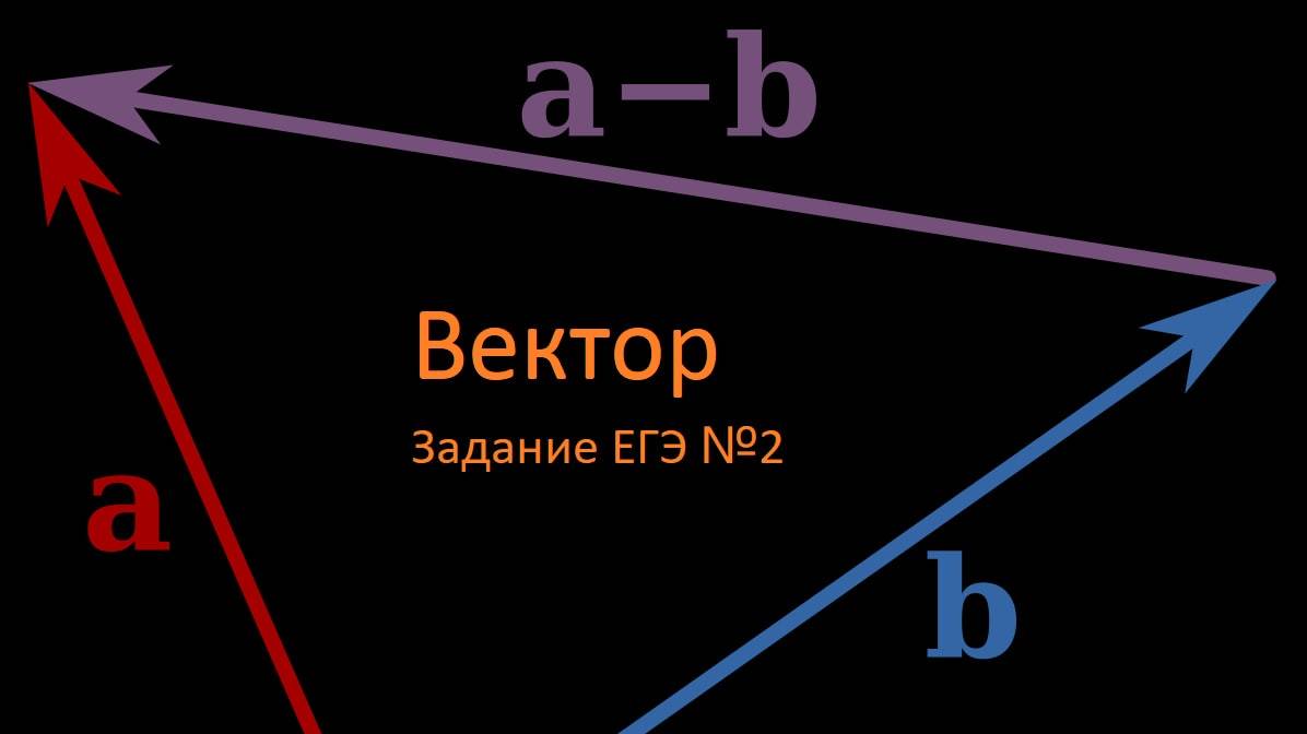 Векторы | Действия над векторами | №1