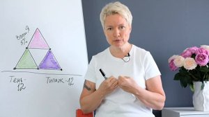 Ком в горле. Психосоматика | Почему возникает ком в горле и как от него избавиться?