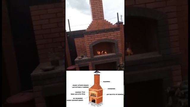 Пожарный Алексей собрал мангал с Двойным зубом по проекту Михалыча