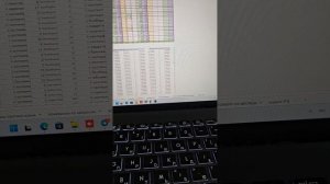 Отчёты. Воронка продаж.