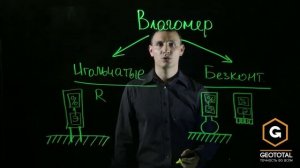 Принцип измерения игольчатым и идукционным влагомером
