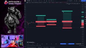 TradingView. Как рассчитать объём позиции?