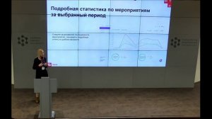 Экосистема сервисов для обучения, онлайн коммуникаций и совместной работы в вузах