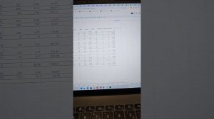 Отчёты. Реклама, ч.1