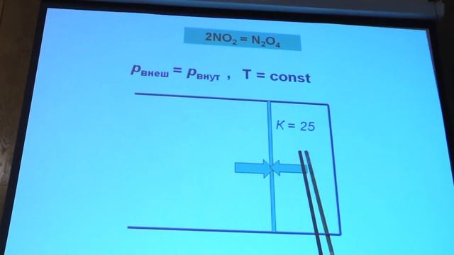 Коробов М. В. - Физическая химия. Часть 1 - 14. Парциальные величины. Константы равновесия