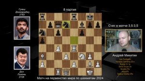 ЧМ. Шахматы. Обзор. 8 партия.mp4