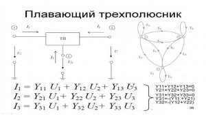 02. Схемотехника аналоговых электронных устройств. Лекция №2 (15.02.2022)