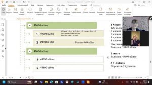 День до рывка