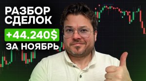 +44.240$ за ноябрь на трейдинге криптовалюты. РЕКОРДНЫЙ месяц в году. Разбор моих СДЕЛОК за ноябрь.