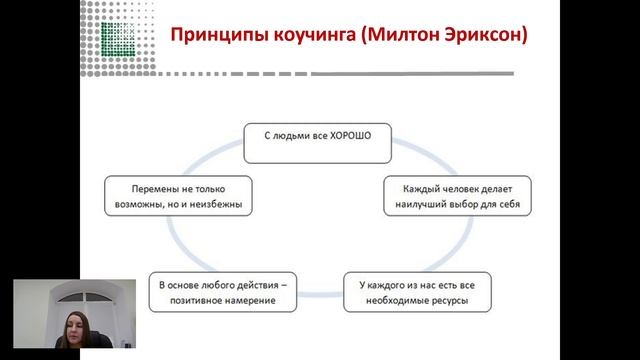 Наставничество и коучинг: разница подходов. Инструменты коучинга и наставничества смотреть онлайн