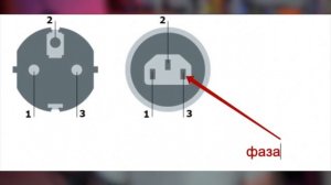Как дешево улучшить звук проигрывателя винила? Акустика помещения и необходимые мелочи.