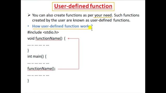 Function in C programming tutorial