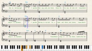 Imagine Dragons — Bones Piano Sheet Music