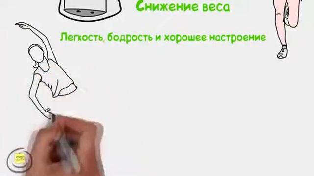 Больше пейте воду смотреть онлайн