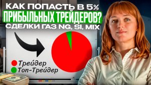 Сделки по газу, SI и Мосбирже от 29.11.24, психология трейдинга
