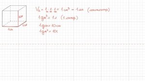 Урок про параллелепипед