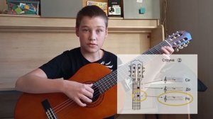 Урок 3. Разбор песни ,,вот лягушка по дорожке".