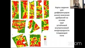 Почвоведение: Горизонты Будущего - 2021 день 3-й