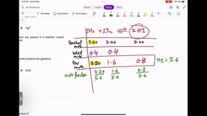 9701/12- May/June 2021 paper 1 Multiple Choice Questions and their easy Explanation(Part -1)