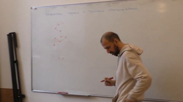 Тамм М. В. - Физика полимеров - 7. Объемные взаимодействия