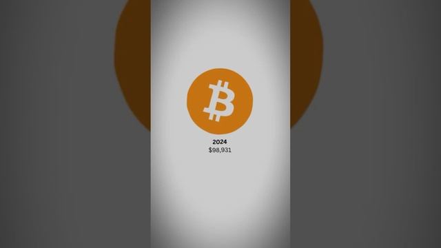 🚨 Bitcoin 2009!?! #крипта #bitcoin