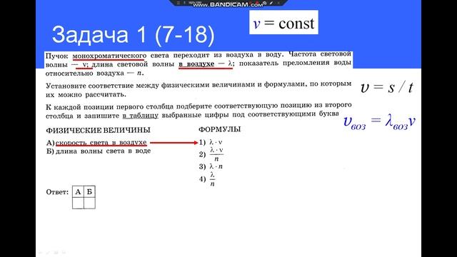 Дисперсия