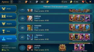 Мадам Серрис гайд Raid Shadow Legend / Таланты , шмот + арена