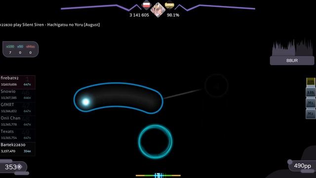 Bartek22830 | Silent Siren - Hachigatsu no Yoru [August] +HDDT 97.69% {#1 609pp FC} - osu!
