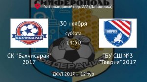 Бахчисарай vs Таврия