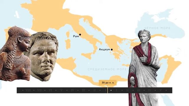 История древнего Рима за 20 минут.