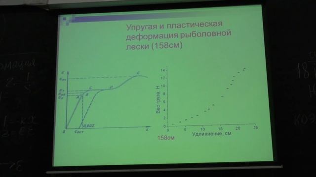 Косарева О. Г. - Механика - 14. Гироскоп. силы. Механика деформируемых тел. Модули Юнга и сдвига