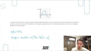 Точечное тело массой 5 кг начинает прямолинейное движение вдоль оси OX - №23032