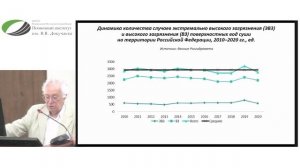 "Водные проблемы России". Доклад В.И. Данилова-Данильяна.