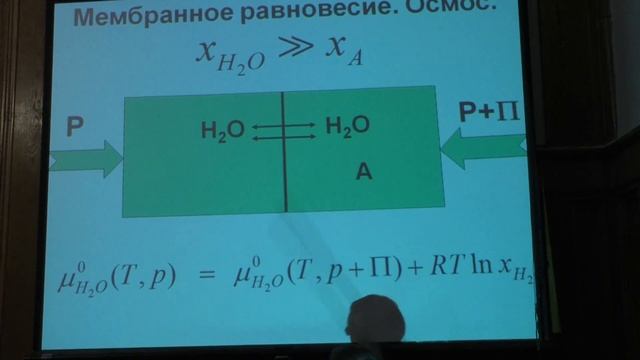 Коробов М. В. - Физическая химия. Часть 1 - 11. Энергия Гиббса образования раствора