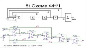13. Схемотехника аналоговых электронных устройств. Лекция №13 (17.05.2022)