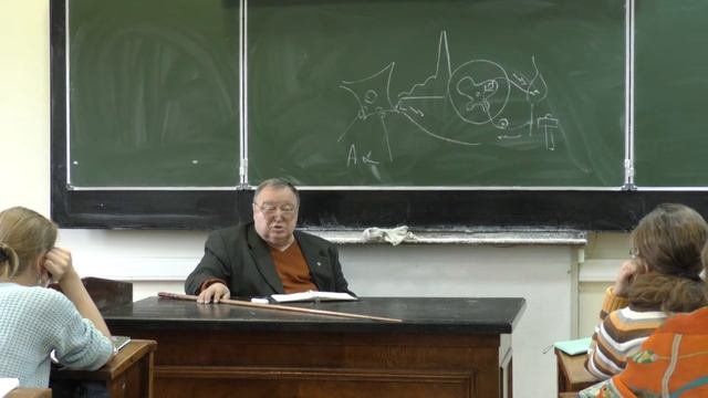 Каменский А. А. - Физиология человека и животных - 15. Рефлексы. Суммации. Торможение нейронов