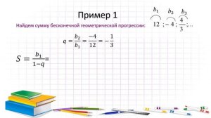 Бесконечно убывающая геометрическая прогрессия