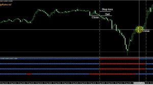 Математические Стратегии Форекс [Математическая Стратегия Форекс] [Математические Стратегии Форекс]