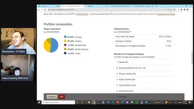 Vanguard Index Fund BREAKDOWN For NOOBS With Cole:  VT VTI VXUS VEA VWO and MORE! смотреть онлайн