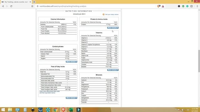Navigating NutritionData.Self.com | The Functional Perspective смотреть онлайн