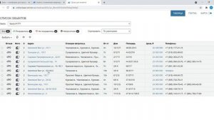 Сравнительный анализ - Костянский пер.