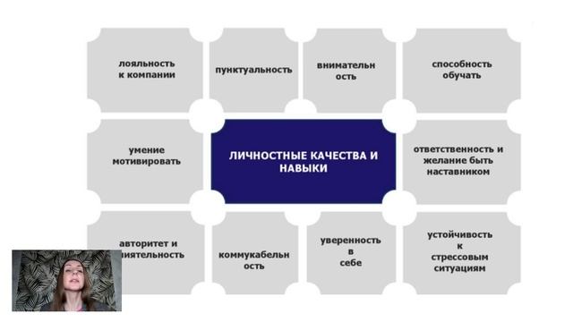 Наставничество: введение в процессию смотреть онлайн