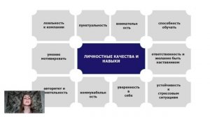 Наставничество: введение в процессию