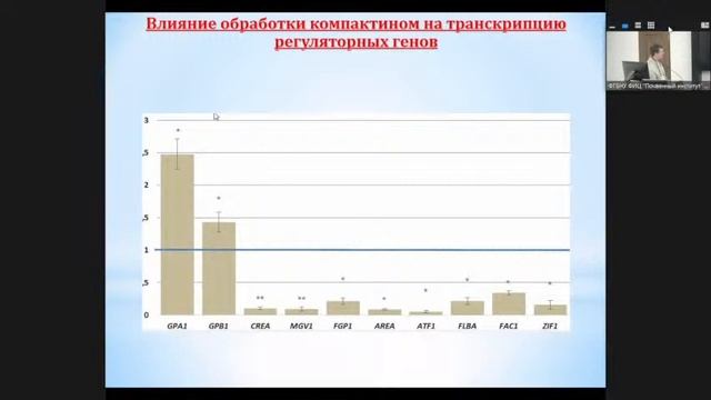 19.09.2023 Горизонты будущего 2023