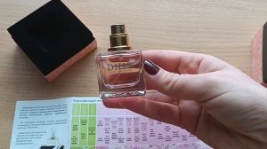 Шикарный аромат от Dilis