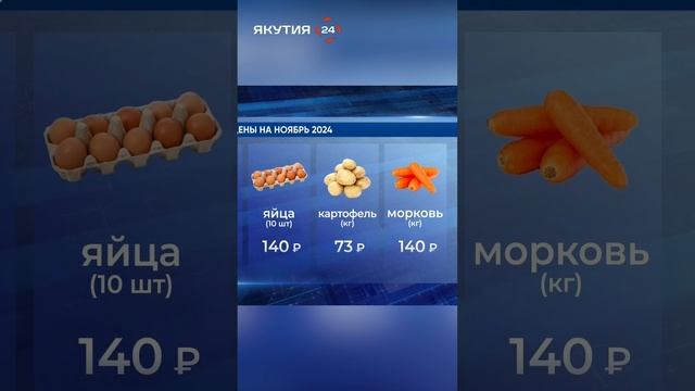 «Индекс оливье» вырос на 20% в Якутии