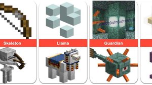 Minecraft all mobs and their weapons – Comparison