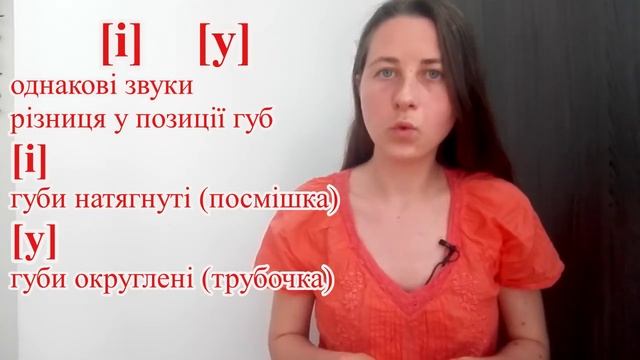 Частина 8. Французька фонетика. Як правильно вимовляти французькою?