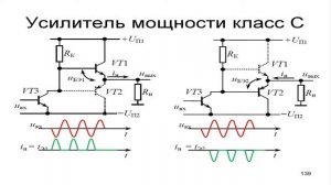 08. Схемотехника аналоговых электронных устройств. Лекция №8 (05.04.2022)